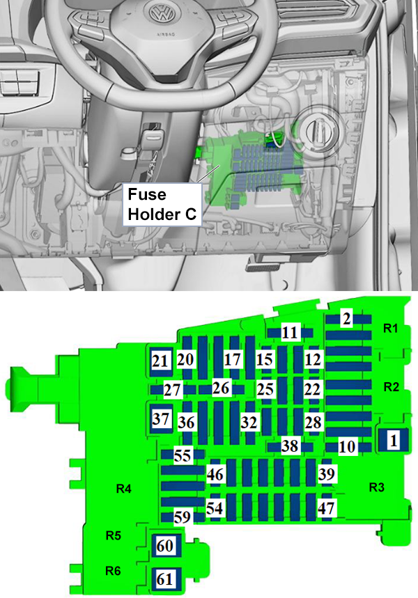 Volkswagen Transporter (T6.1; 2019-2021): Passenger compartment fuse panel (RHD)