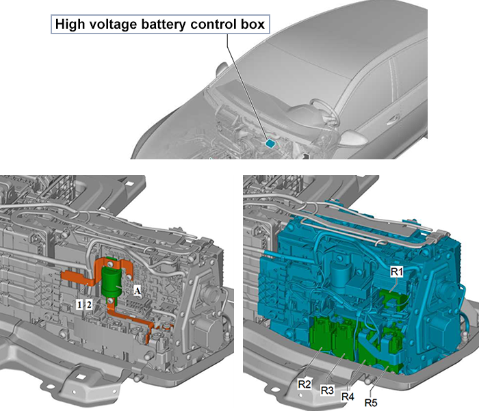 Volkswagen e-Golf (2014-2021): High voltage battery control box fuse and relays