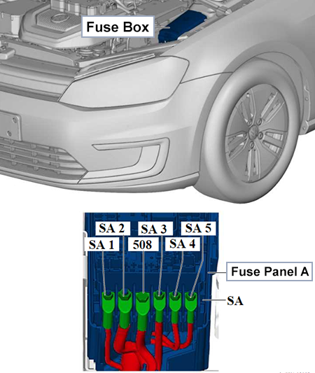 Volkswagen e-Golf (2014-2021): Fuse Holder A