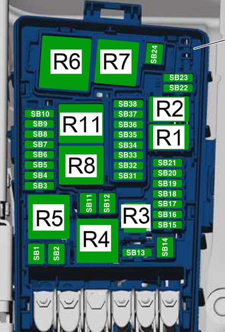 Volkswagen e-Golf (2014-2016): Under-hood fuse box diagram (Fuse Holder B)