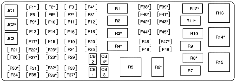 Fuse Box Diagrams Cadillac DTS (2006): Rear Underseat Fuse Block diagram 