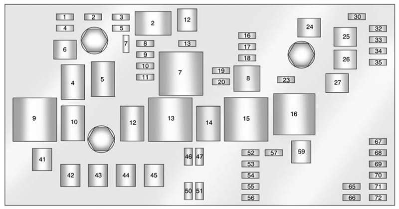 Cadillac SRX (2010): Engine compartment fuse box diagram