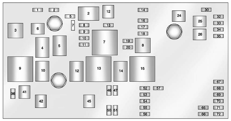 Cadillac SRX (2012): Engine compartment fuse box diagram 