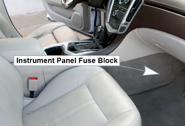 Cadillac SRX (2010-2012): Instrument panel fuse box location