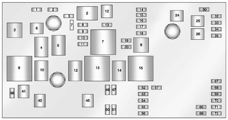 Cadillac SRX (2013): Engine compartment fuse box diagram 