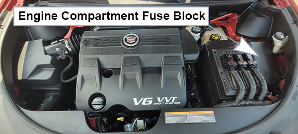 Cadillac SRX (2013-2016): Engine compartment fuse box location