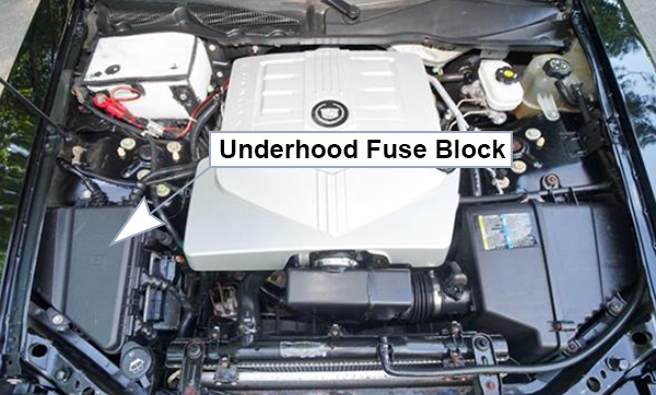 Cadillac STS/STS-V (2005-2007): Engine compartment fuse box location