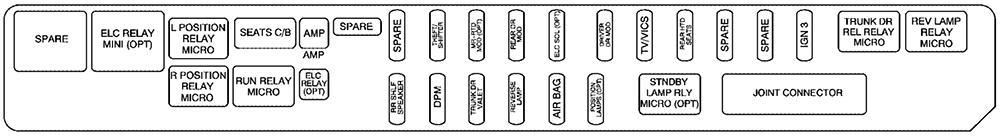 Cadillac STS/STS-V (2005): Rear Underseat Fuse Block diagram 