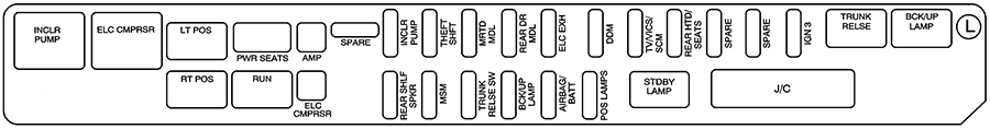 Cadillac STS/STS-V (2008): Rear Underseat Fuse Block diagram 
