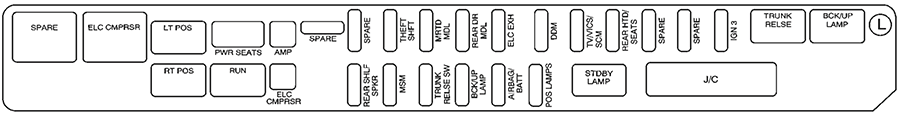 Cadillac STS/STS-V (2010): Rear Underseat Fuse Block diagram 