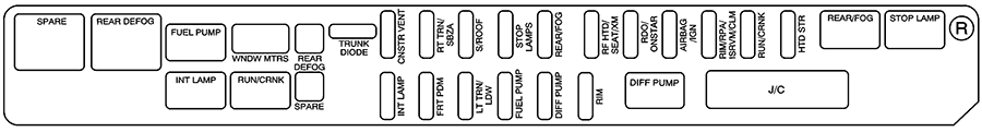 Cadillac STS/STS-V (2008): Rear Underseat Fuse Block diagram 