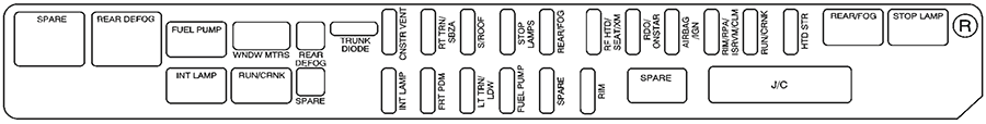 Cadillac STS/STS-V (2010): Rear Underseat Fuse Block diagram 