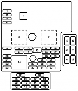 Fuse Box Diagrams Cadillac XLR (2004-2006) - Fusesinfo.com