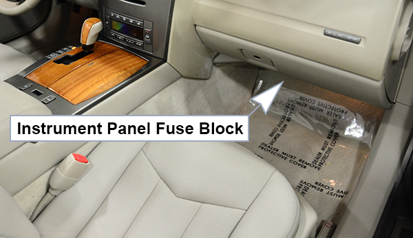 Cadillac XLR/XLR-V (2006-2009): Instrument panel fuse box location