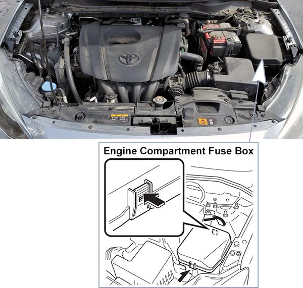 Scion iA (2015-2016): Engine compartment fuse box location
