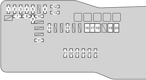 Scion iQ (2012): Engine compartment fuse box#2 diagram