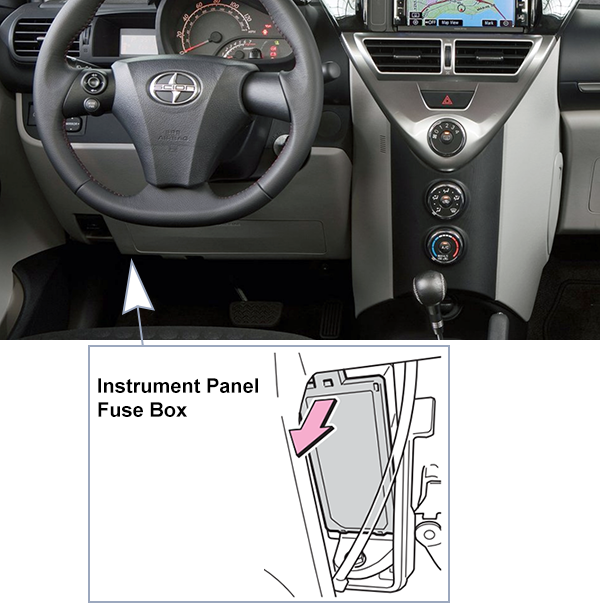 Scion iQ (2012-2015): Passenger compartment fuse panel location