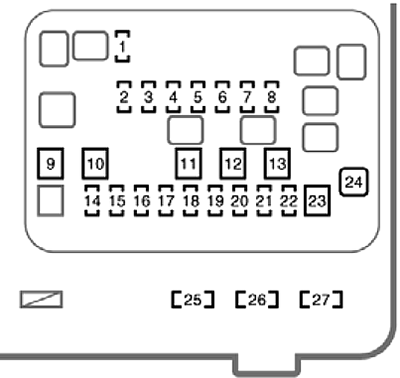 Scion tC (2005): Engine compartment fuse box diagram