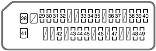 Scion tC (2008): Instrument panel fuse box diagram