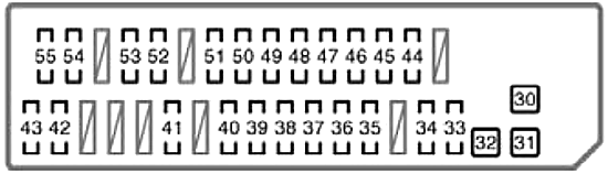 Scion xB (2008): Instrument panel fuse box diagram