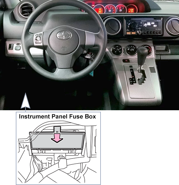 Scion xB (E150; 2011-2015): Instrument panel fuse box location
