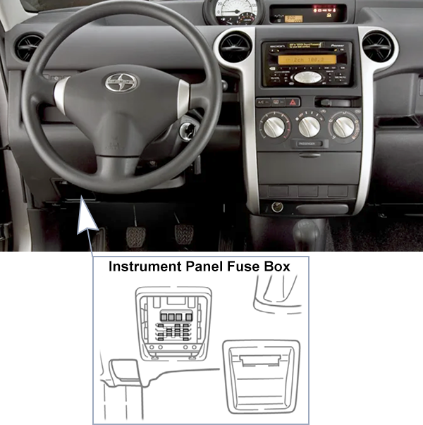 Scion xB (XP30; 2004-2006): Instrument panel fuse box location