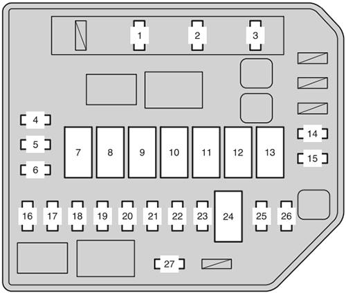 Scion xD (2012-2014): Engine compartment fuse box diagram