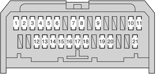 Scion xD (2012-2014): Instrument panel fuse box diagram