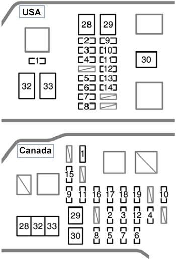Toyota 4Runner (N180; 1996-2000): Engine compartment fuse box diagram