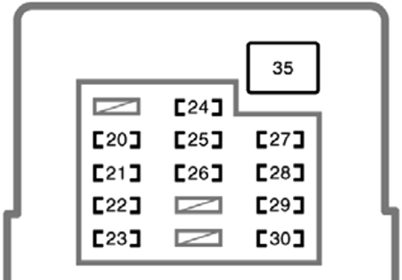Toyota 4Runner (N180; 1999): Instrument panel fuse box diagram
