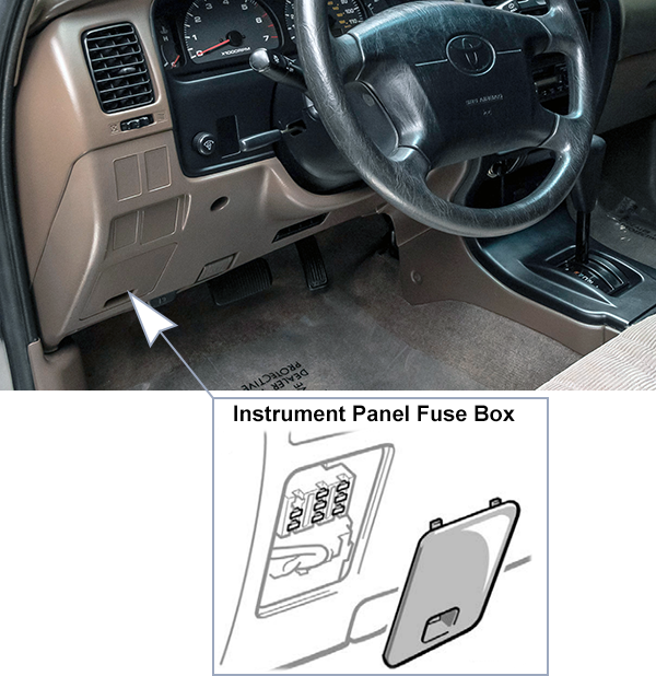 Toyota 4Runner (N180; 1996-2000): Instrument panel fuse box location