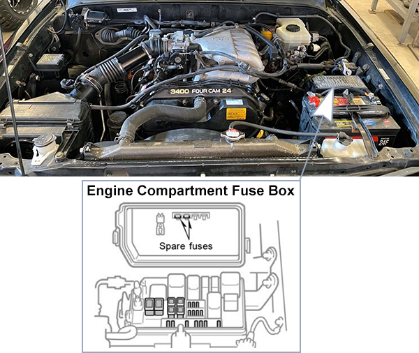 Toyota 4Runner (N180; 2001-2002): Engine compartment fuse box location