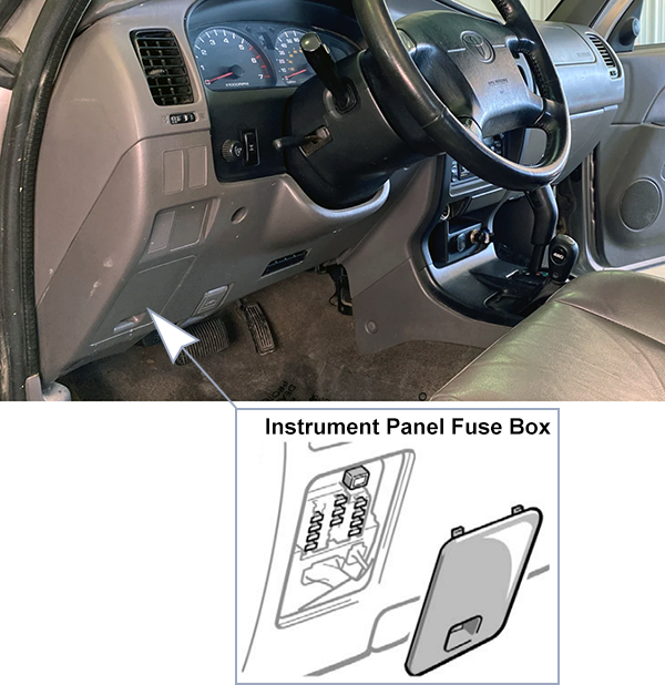 Toyota 4Runner (N180; 2001-2002): Instrument panel fuse box location