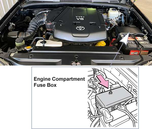 Toyota 4Runner (2006-2009): Engine compartment fuse box location