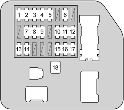 Toyota 4Runner (2009): Instrument panel fuse box diagram