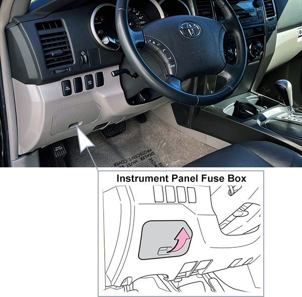Toyota 4Runner (2006-2009): Passenger compartment fuse panel location