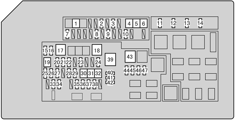 Toyota 4Runner (N280; 2010): Engine compartment fuse box diagram