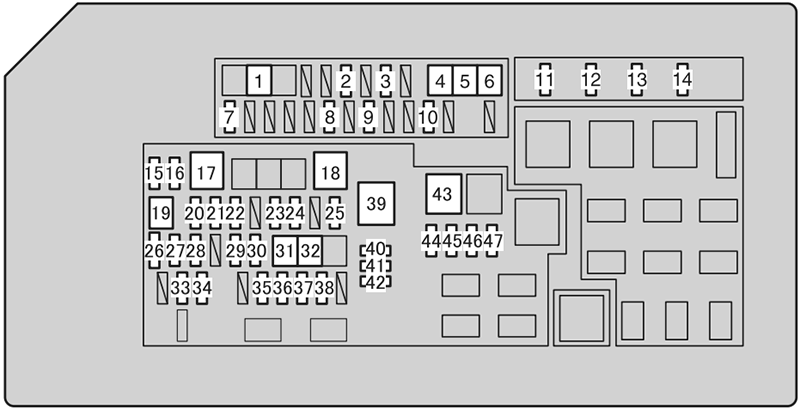 Toyota 4Runner (N280; 2012): Engine compartment fuse box diagram