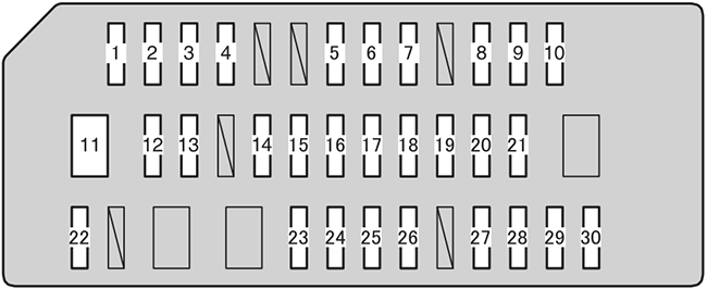 Toyota 4Runner (N280; 2010): Instrument panel fuse box diagram