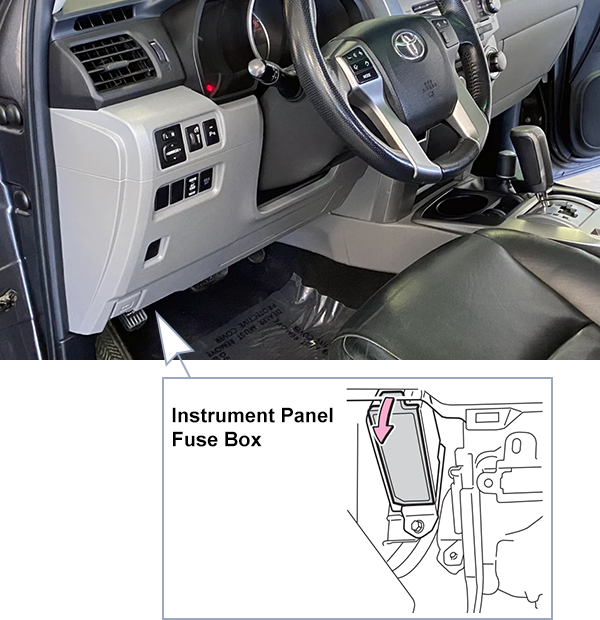Toyota 4Runner (N280; 2010-2013): Instrument panel fuse box location