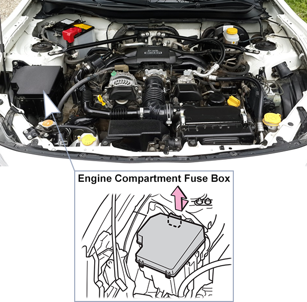 Toyota 86 / GT86 (2012-2016): Engine compartment fuse box location