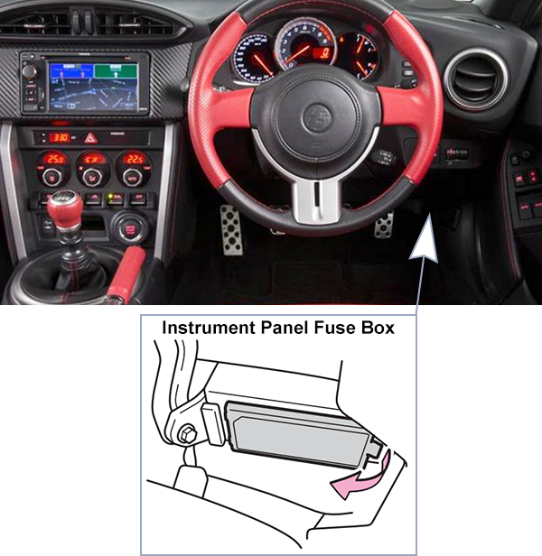 Toyota 86 / GT86 (2012-2016): Passenger compartment fuse panel location (RHD)