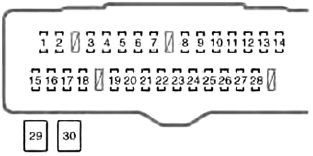 Toyota Aurion (XV40; 2007-2009): Instrument panel fuse box diagram