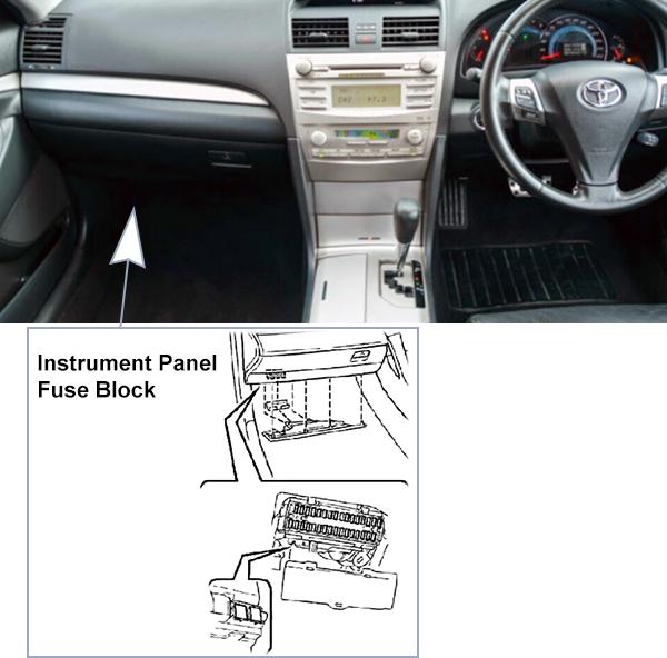 Toyota Aurion (XV40; 2007-2009): Passenger compartment fuse panel location