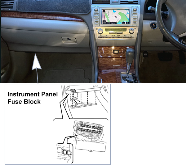 Toyota Aurion (XV40; 2009-2011): Passenger compartment fuse panel location