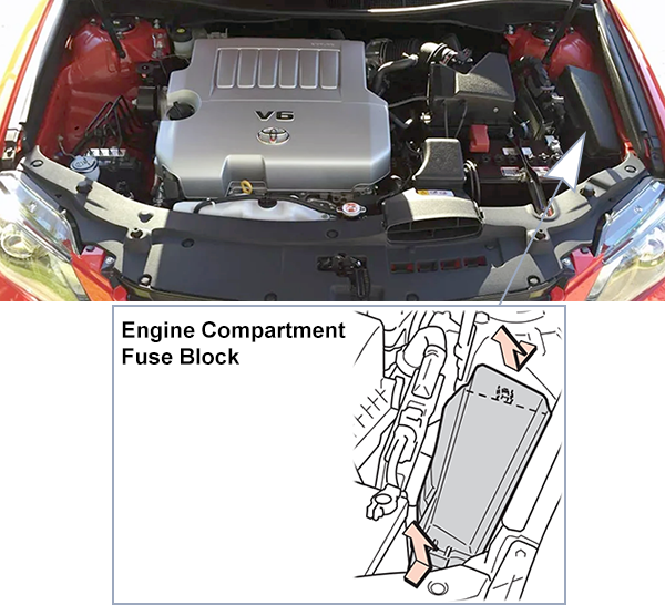 Toyota Aurion (XV50; 2012-2015): Engine compartment fuse box location