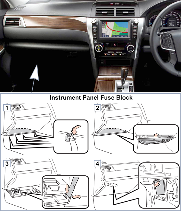 Toyota Aurion (XV50; 2012-2015): Passenger compartment fuse panel location