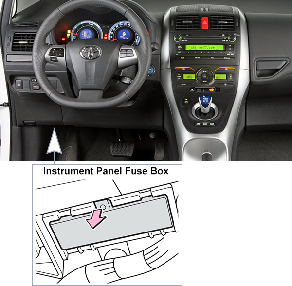 Toyota Auris (E150; 2010-2012): Instrument panel fuse box location (LHD)