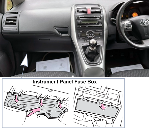 Toyota Auris (E150; 2010-2012): Instrument panel fuse box location (RHD)