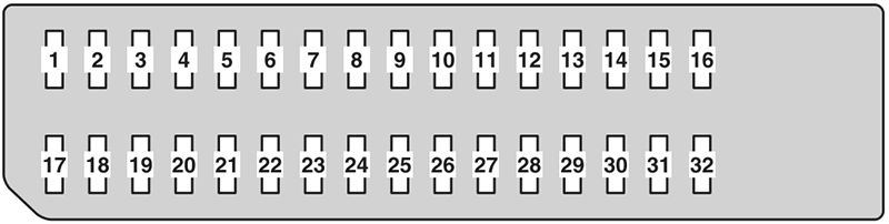 Toyota Auris (2013-2015): Instrument panel fuse box diagram (Gasoline)